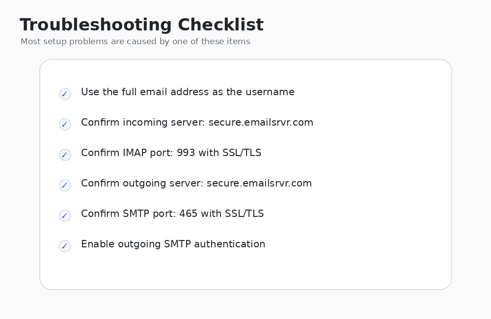 Liquid Web email troubleshooting checklist