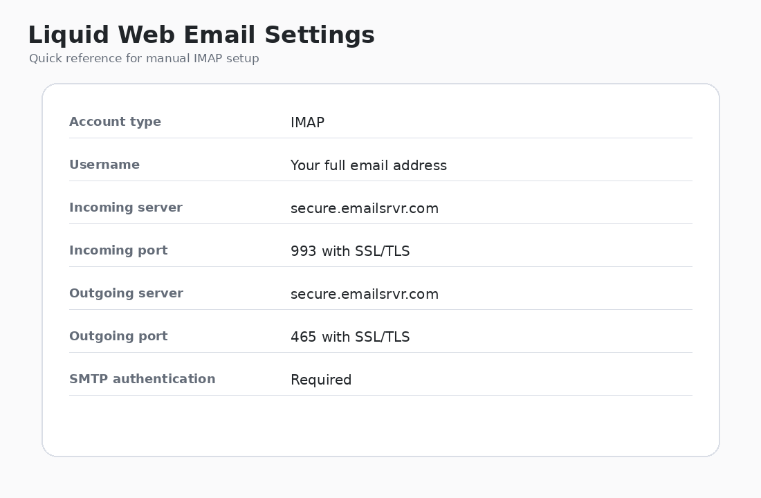 Liquid Web email manual IMAP and SMTP settings